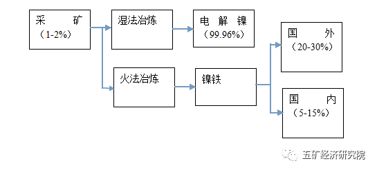 無錫不銹鋼板價格,201不銹鋼,無錫不銹鋼,304不銹鋼板,321不銹鋼板,316L不銹鋼板,無錫不銹鋼板