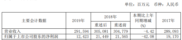 無(wú)錫不銹鋼板價(jià)格,201不銹鋼,無(wú)錫不銹鋼,304不銹鋼板,321不銹鋼板,316L不銹鋼板,無(wú)錫不銹鋼板