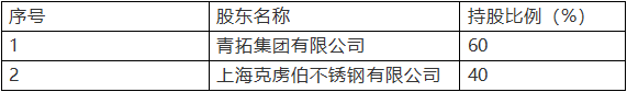 無錫不銹鋼板價格,201不銹鋼,無錫不銹鋼,304不銹鋼板,321不銹鋼板,316L不銹鋼板,無錫不銹鋼板